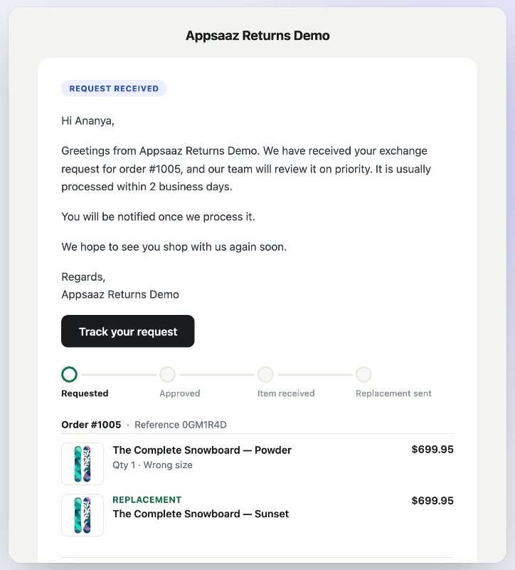 A request received email: a greeting to Ananya, a Track your request button, a four-step tracker and the returned and replacement items.